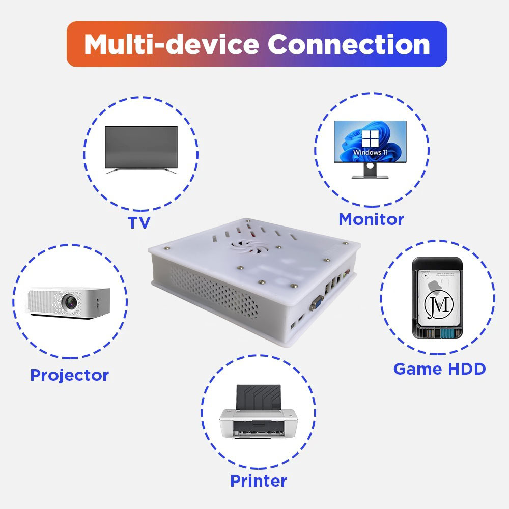Nueva Consola de Juegos Retro  - Retro Gaming Ps3 reseña y precio