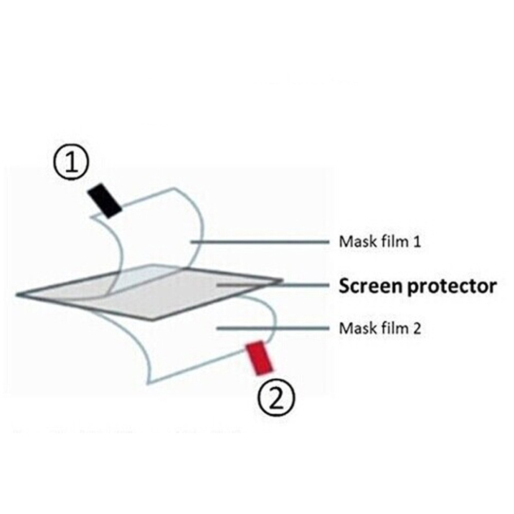 Protector de pantalla de pelíc - Retro Gaming R36S reseña y precio